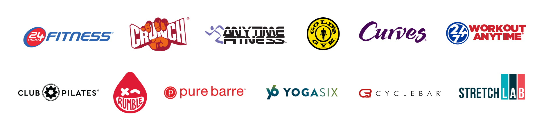 including LA fitness, snap 24 7 fitness, anytime fitness, gold’s gym, curves, workout anytime